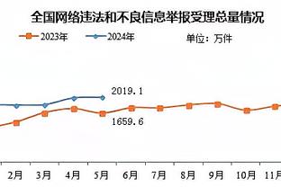 ?美媒：谁是你最喜欢的垃圾话大王？