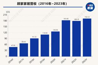 媒体人：如果四川足协反对属实，那四川九牛真的走不成